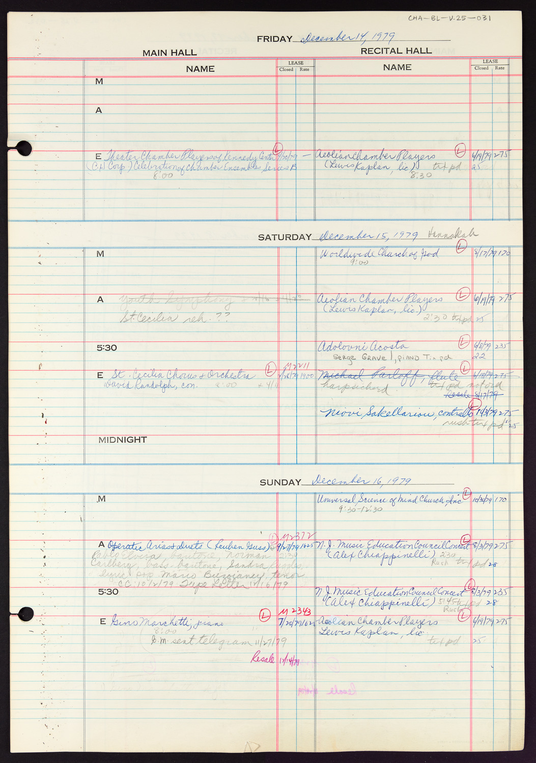 Carnegie Hall Booking Ledger, volume 25, page 31