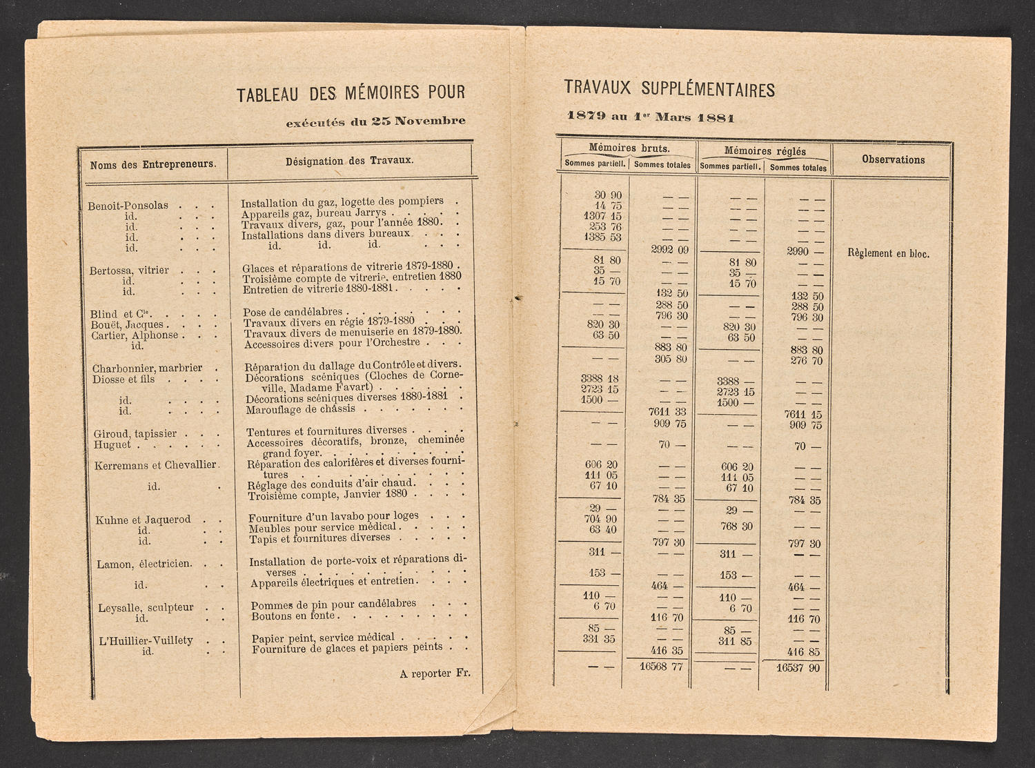 Rapport et resume des memoires de la construction" - Theatre de Genève, 1882, page 6 of 10