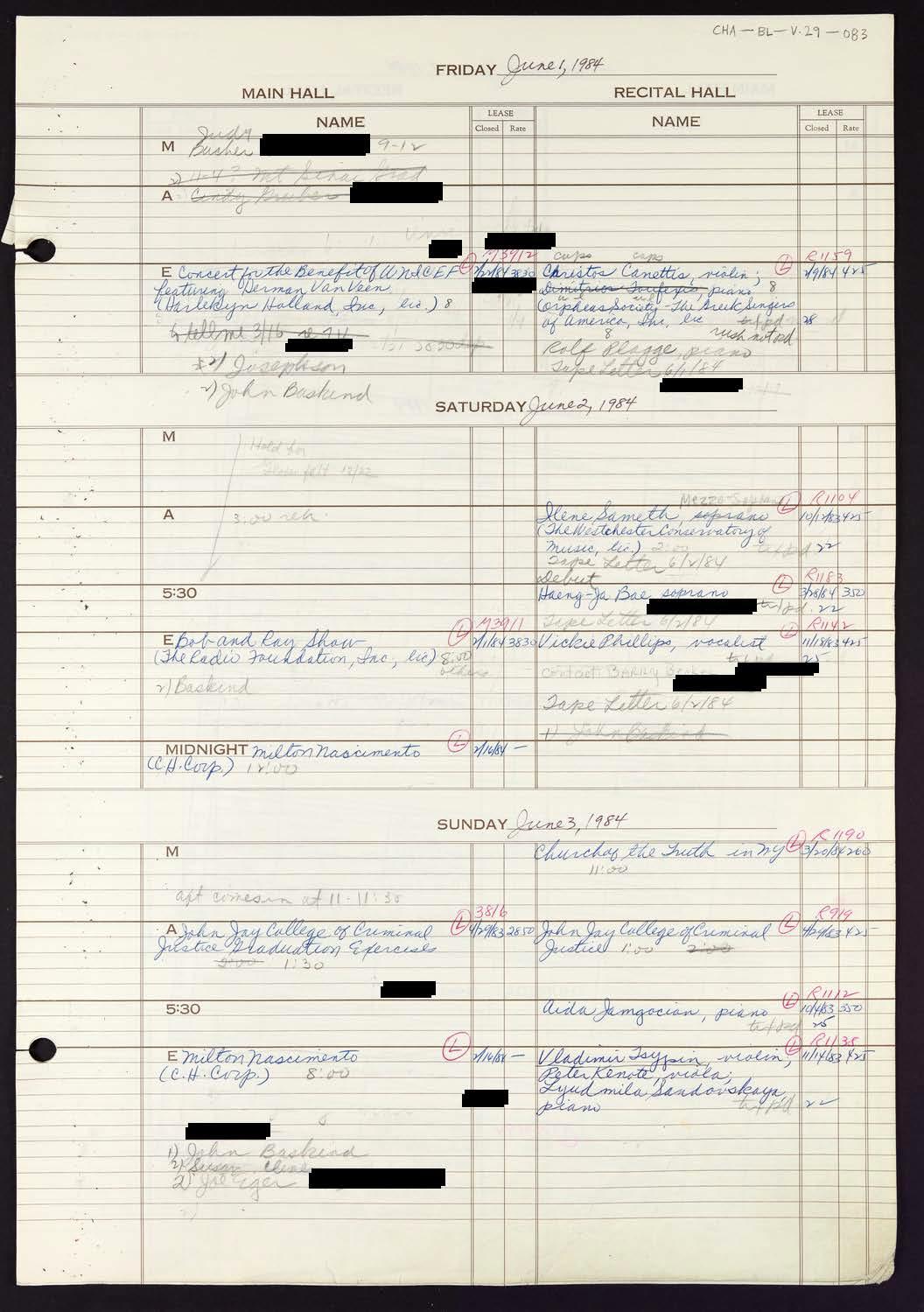 Carnegie Hall Booking Ledger, volume 29, page 83