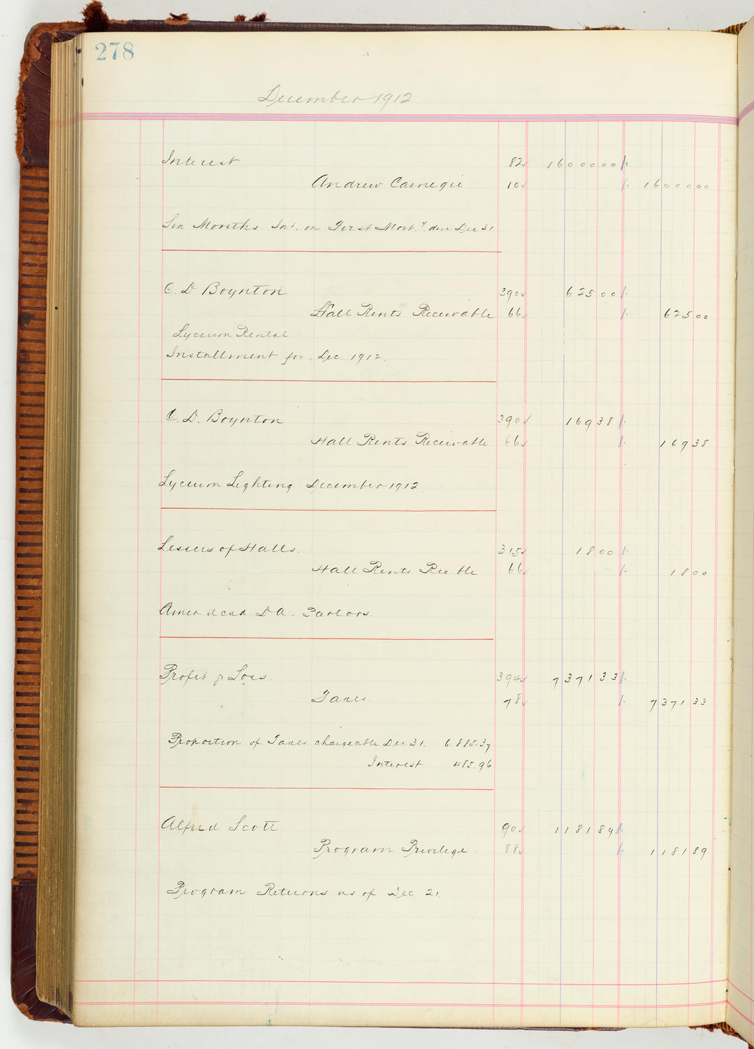 Music Hall Accounting Ledger Journal, volume 7, page 278