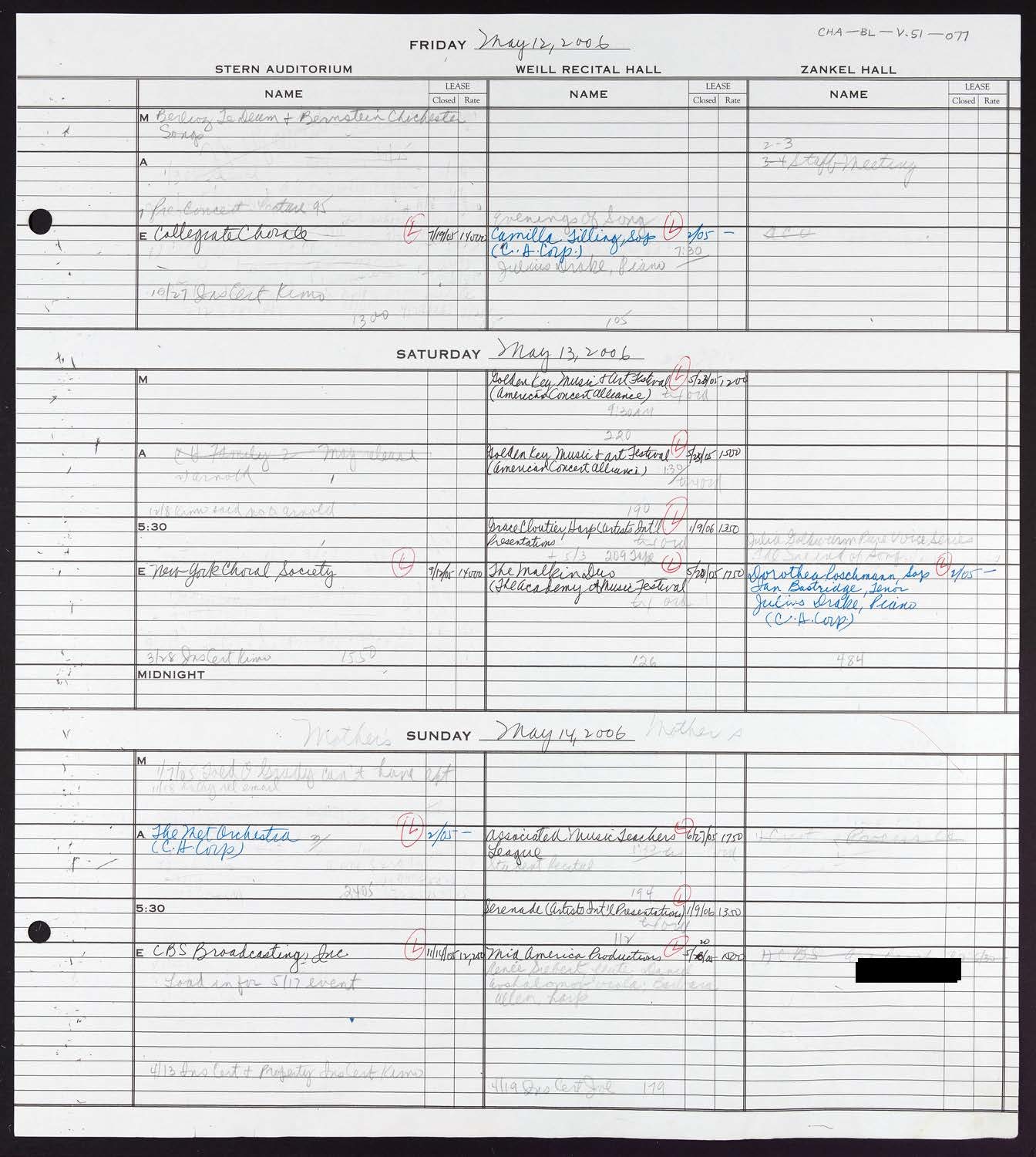 Carnegie Hall Booking Ledger, volume 51, page 77