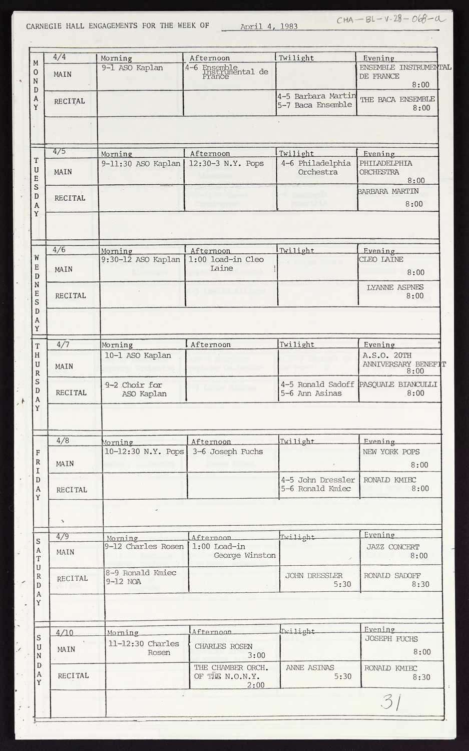 Carnegie Hall Booking Ledger, volume 28, page 68a