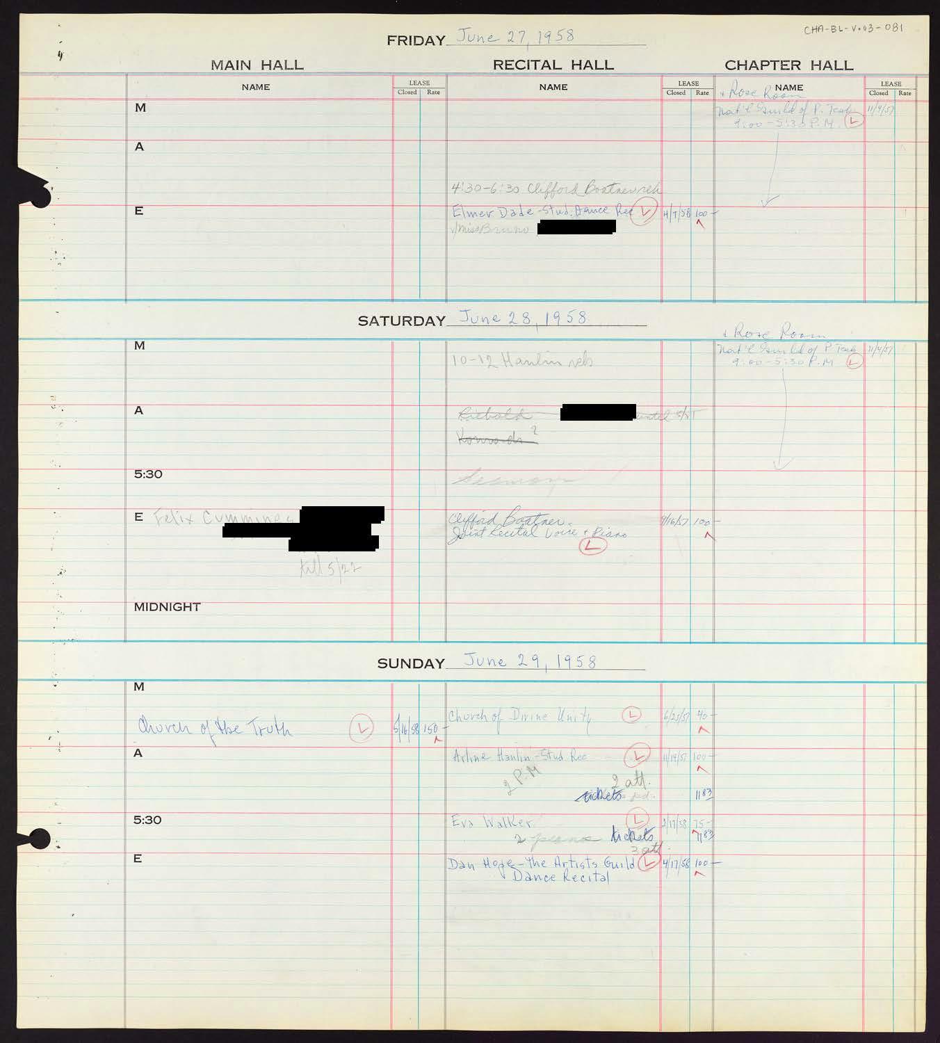 Carnegie Hall Booking Ledger, volume 3, page 81