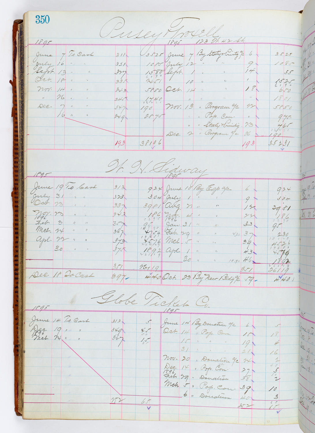 Music Hall Accounting Ledger, volume 1, page 350