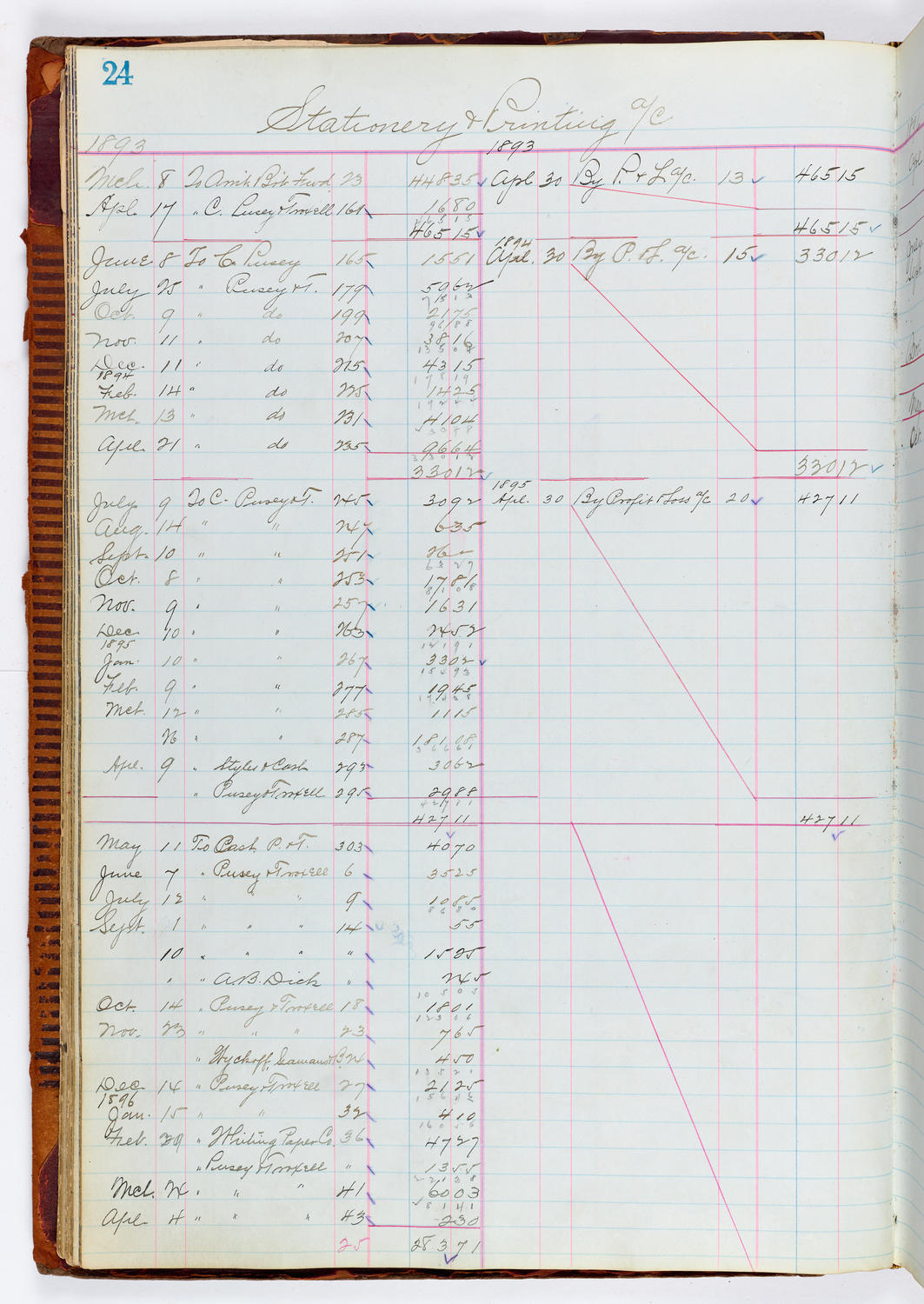 Music Hall Accounting Ledger, volume 1, page 24