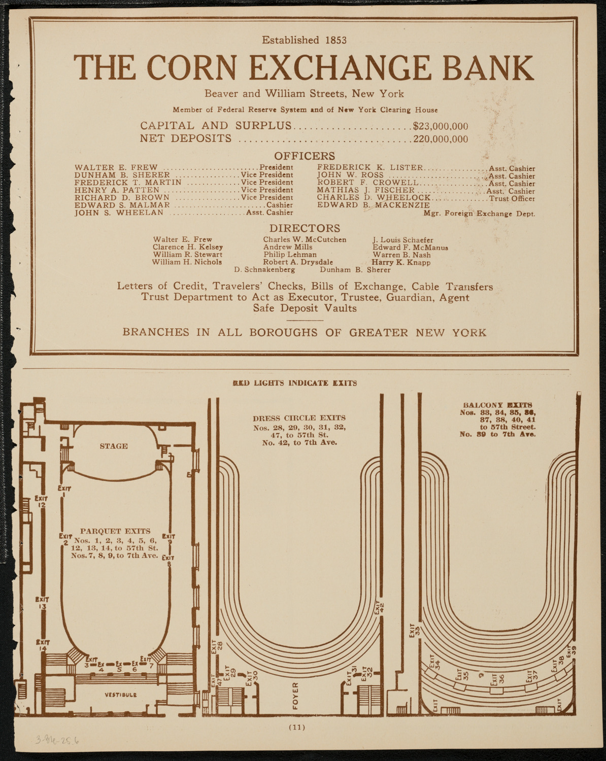 Ruth St. Denis with Ted Shawn and the Denishawn Dancers, March 31, 1925, program page 11