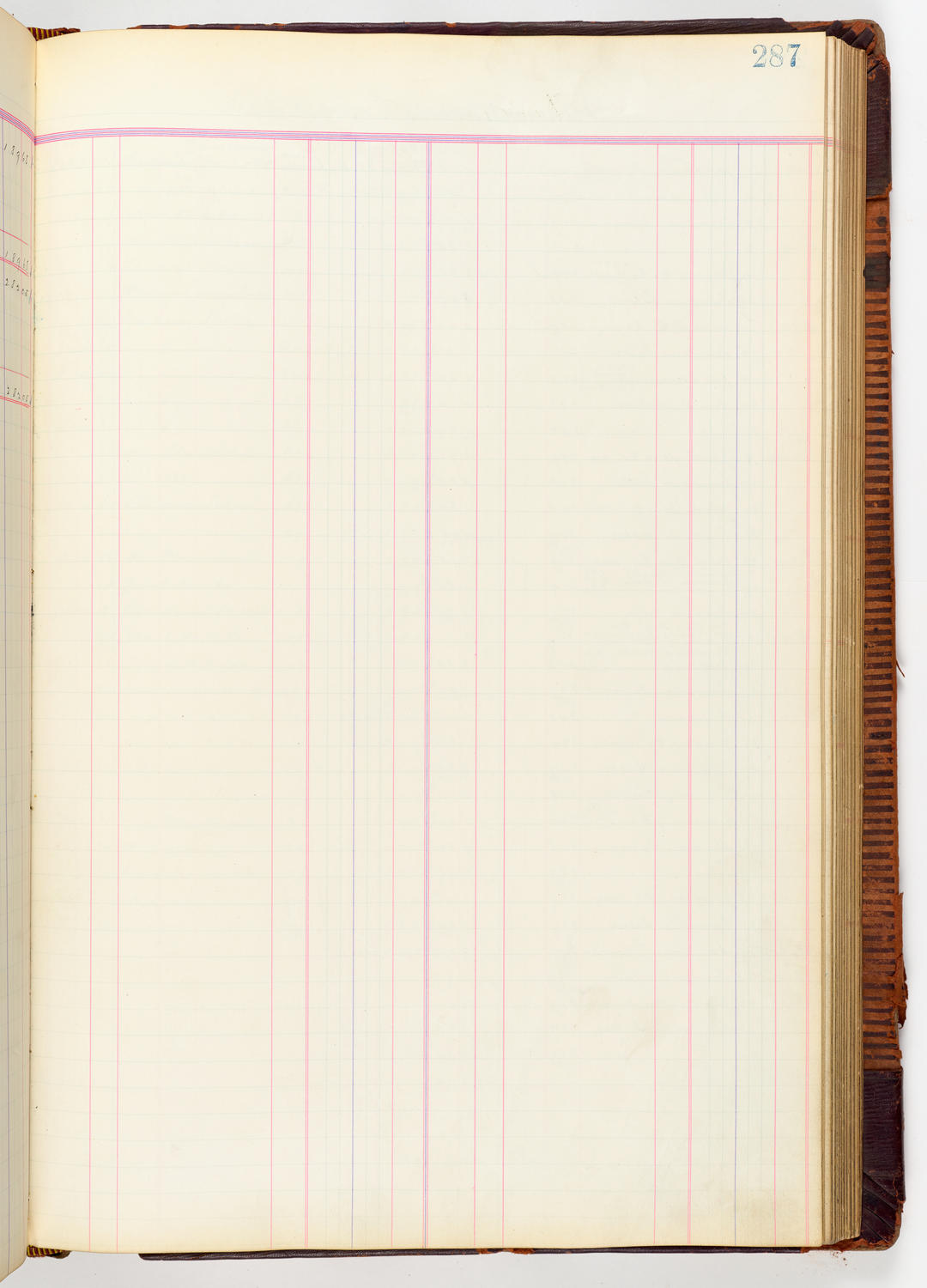 Music Hall Accounting Ledger, volume 3, page 287