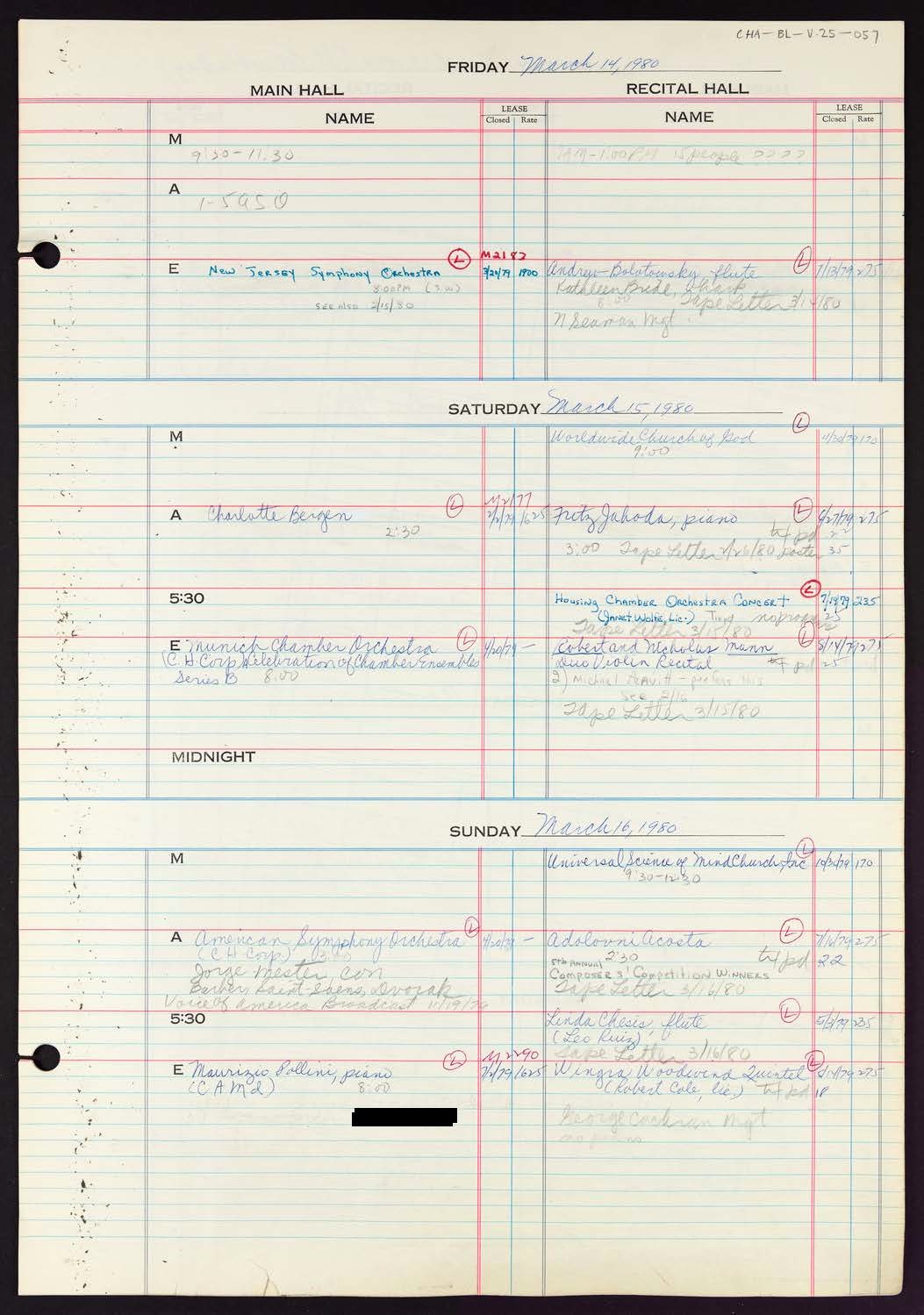 Carnegie Hall Booking Ledger, volume 25, page 57