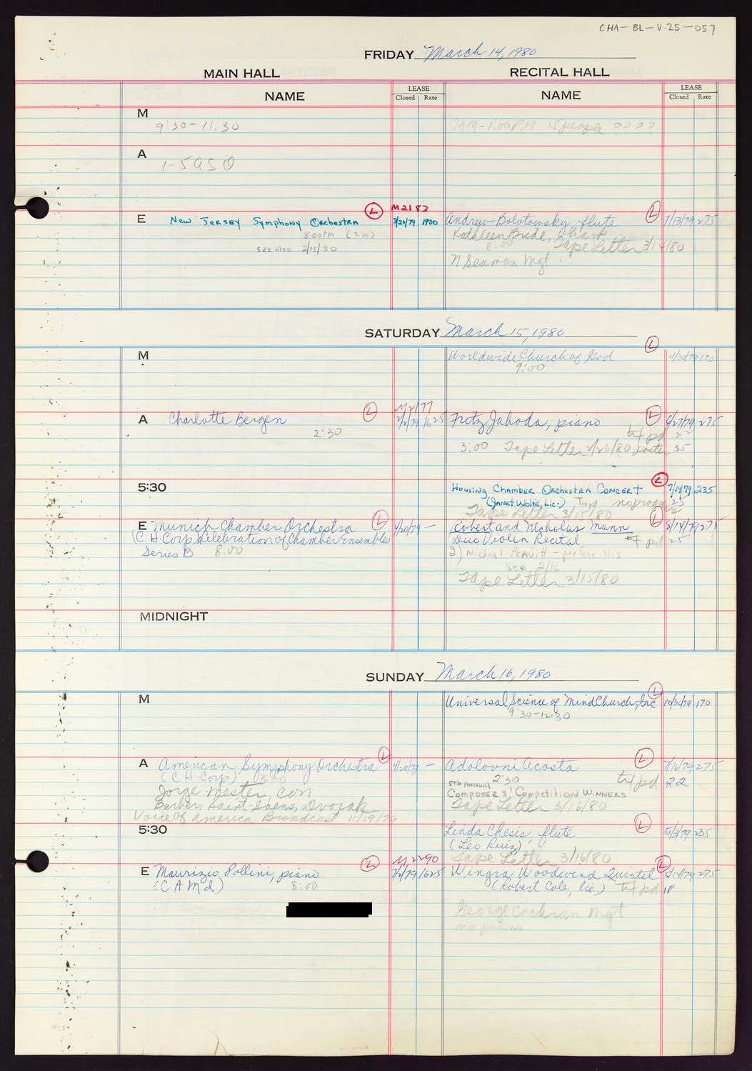 Carnegie Hall Booking Ledger, volume 25, page 57