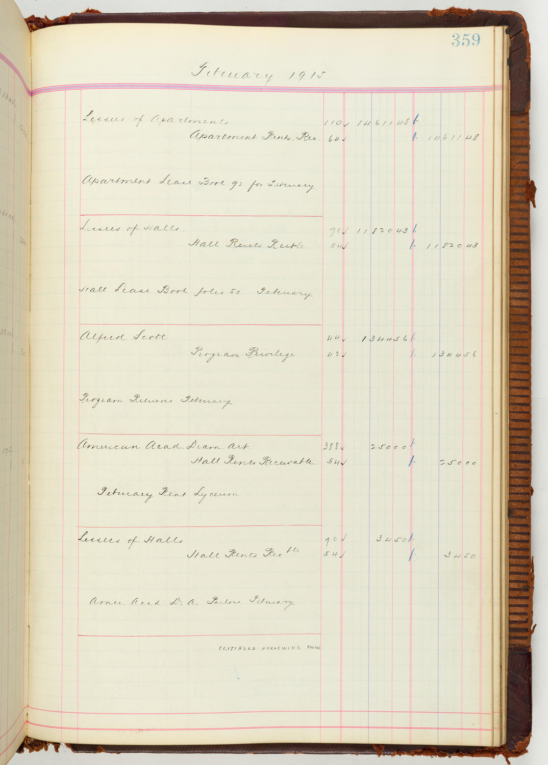 Music Hall Accounting Ledger Journal, volume 7, page 359