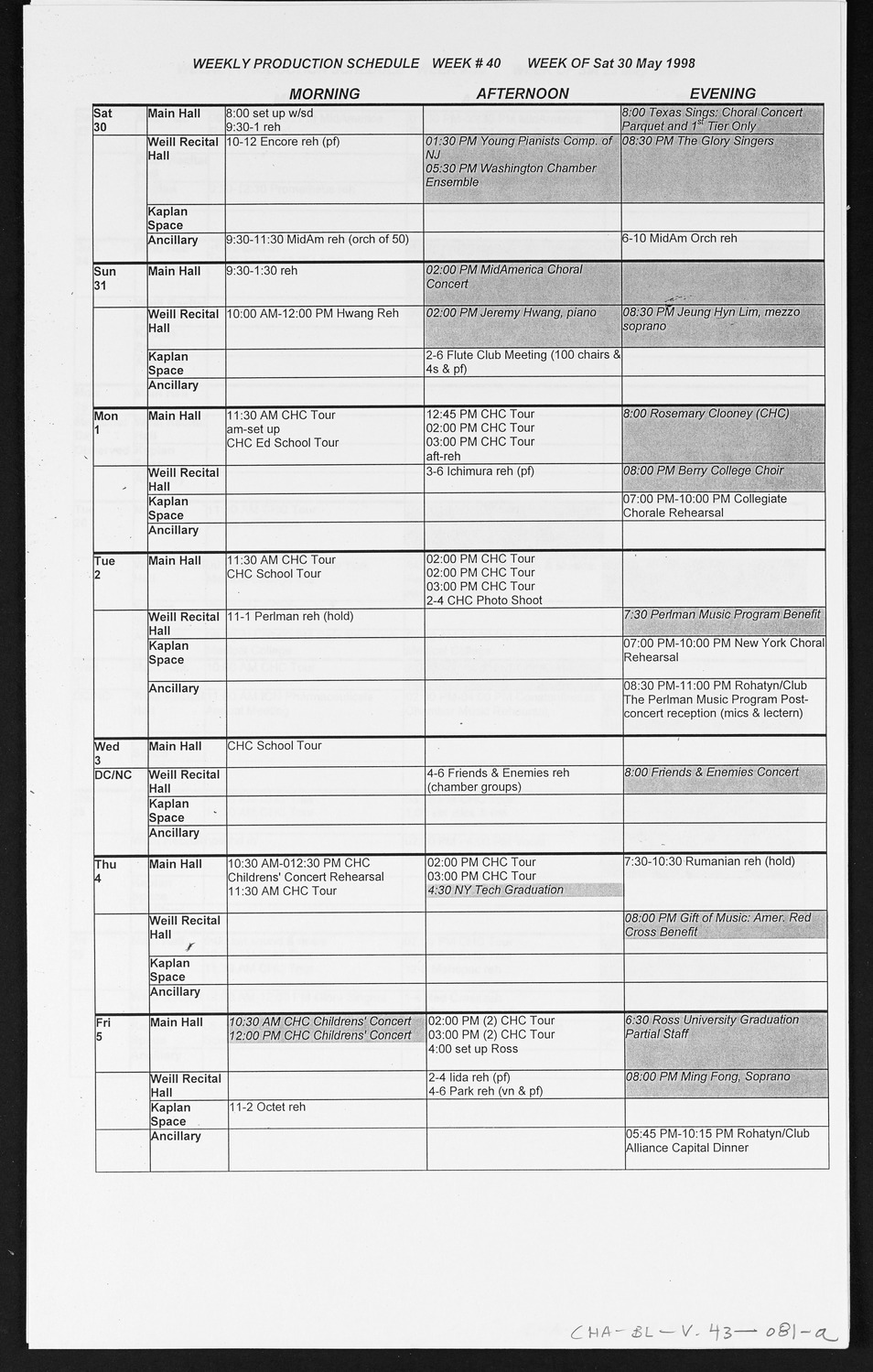 Carnegie Hall Booking Ledger, volume 43, page 81a