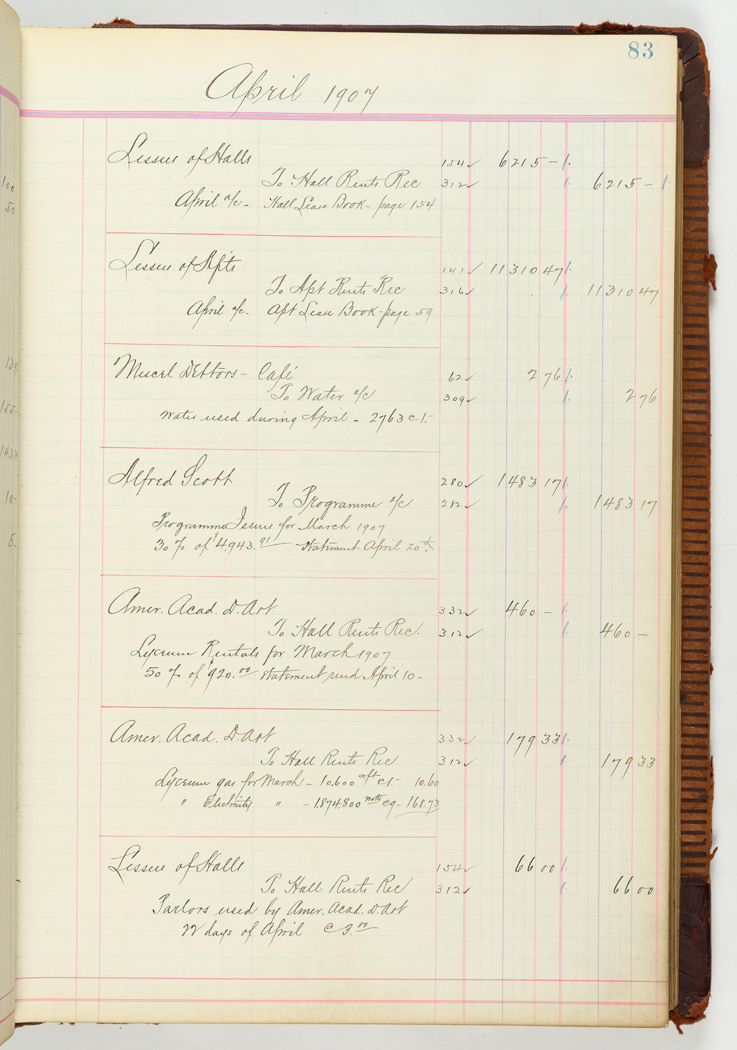 Music Hall Accounting Ledger Journal, volume 7, page 83