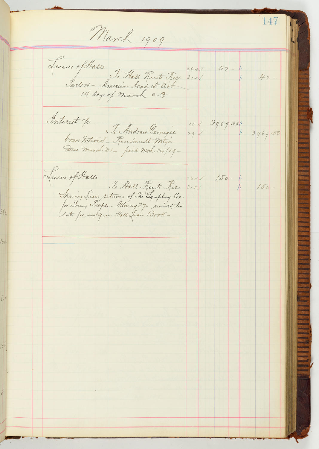 Music Hall Accounting Ledger Journal, volume 7, page 147