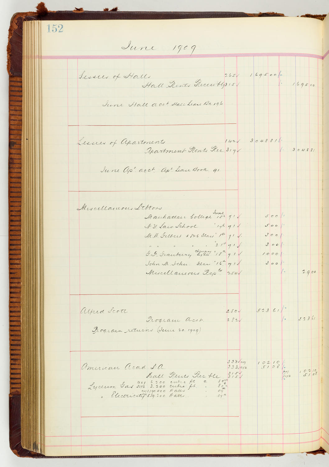 Music Hall Accounting Ledger Journal, volume 7, page 152