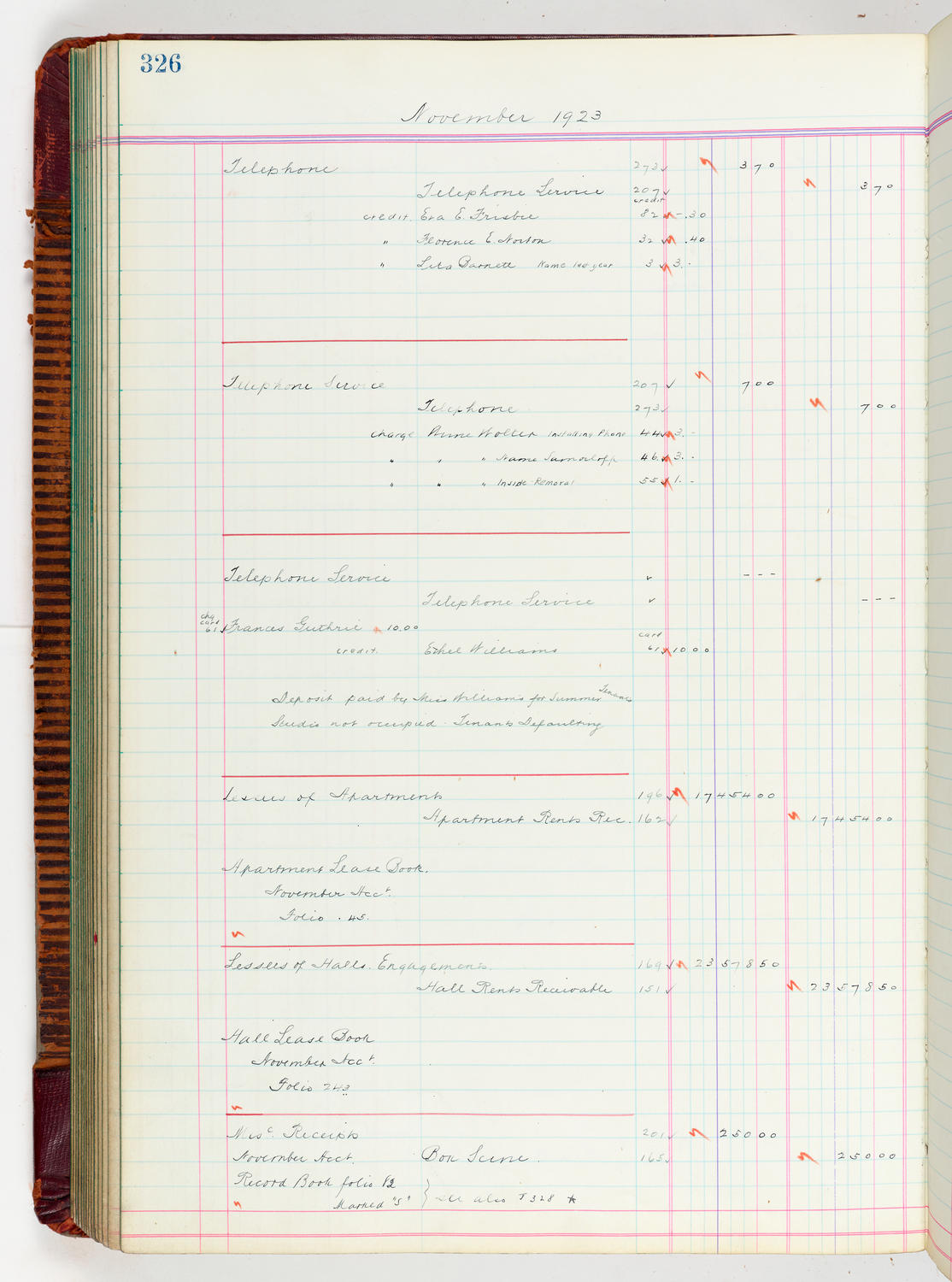 Music Hall Accounting Ledger, volume 5, page 326