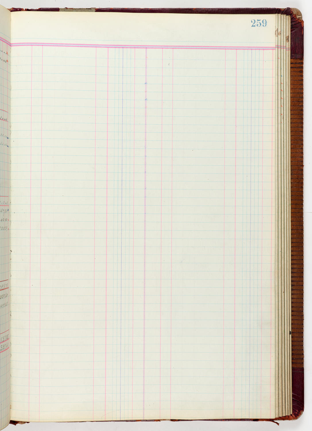 Music Hall Accounting Ledger Journal, volume 6, page 259
