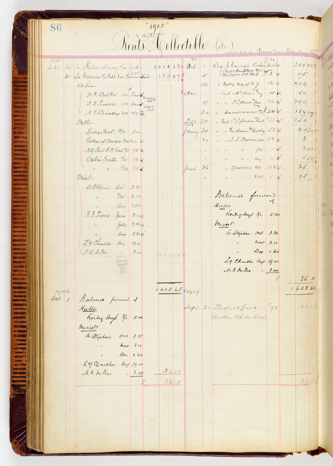 Music Hall Accounting Ledger, volume 3, page 86