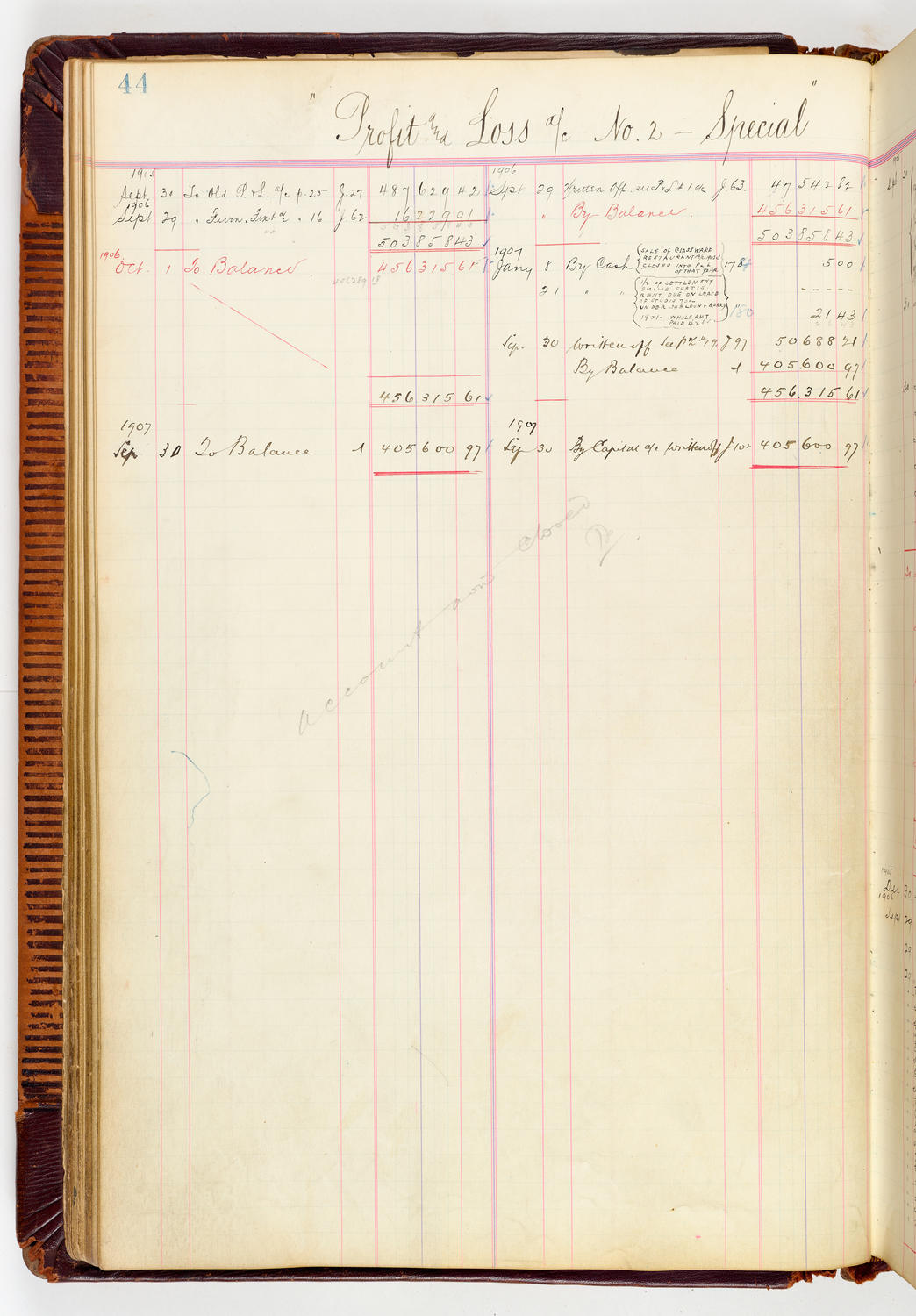 Music Hall Accounting Ledger, volume 3, page 44