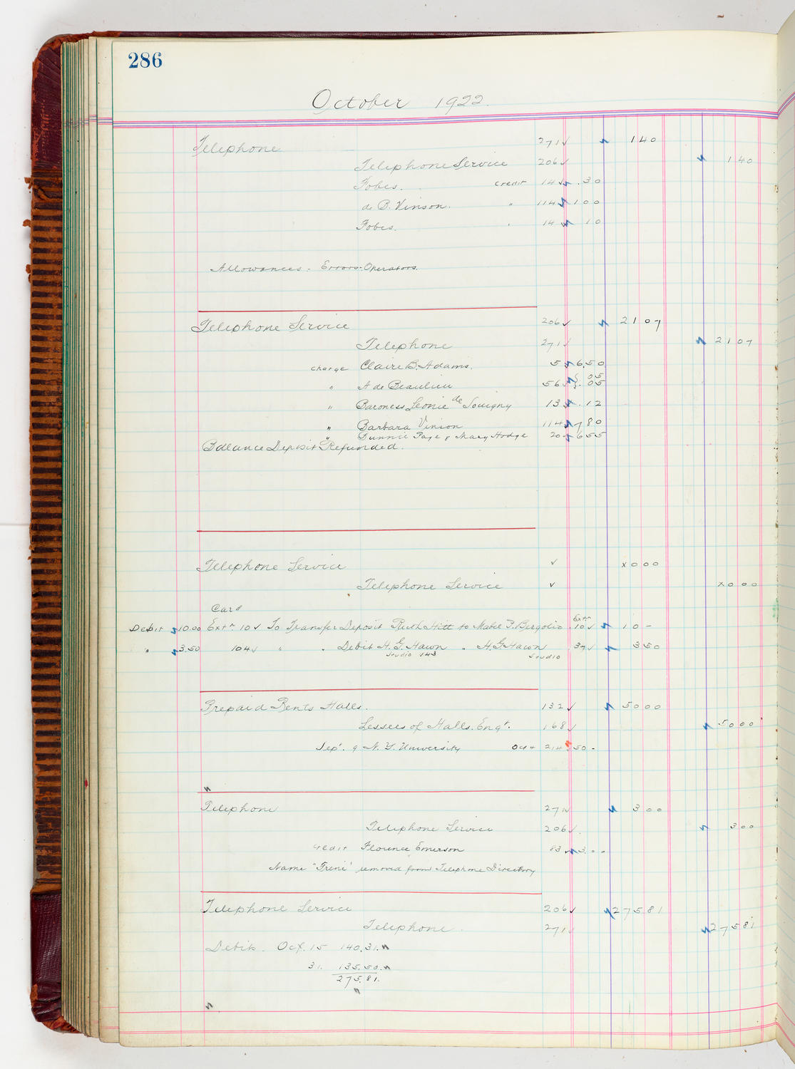 Music Hall Accounting Ledger, volume 5, page 286