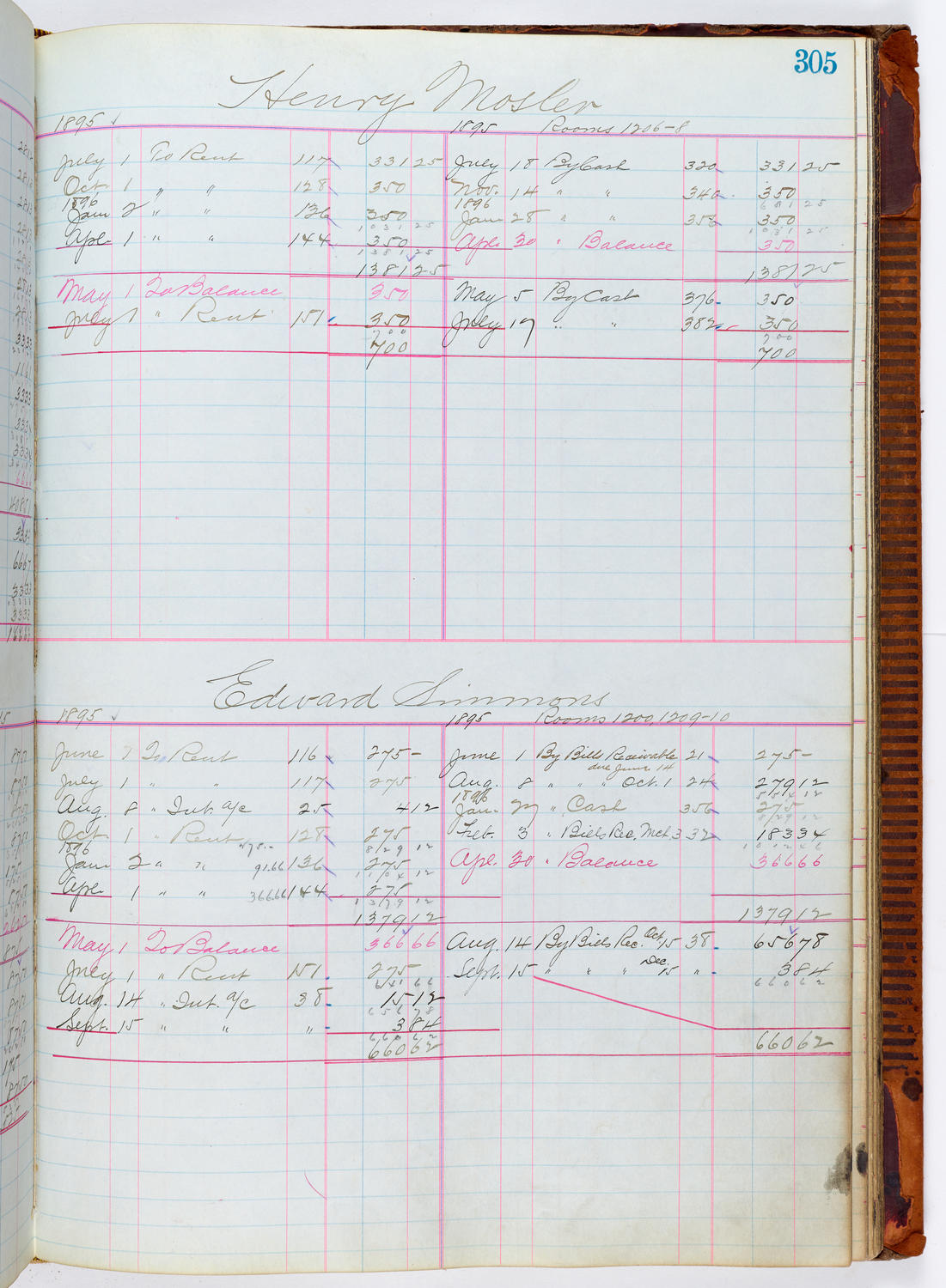 Music Hall Accounting Ledger, volume 1, page 305
