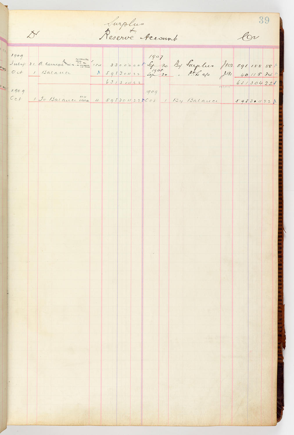 Music Hall Accounting Ledger, volume 3, page 39