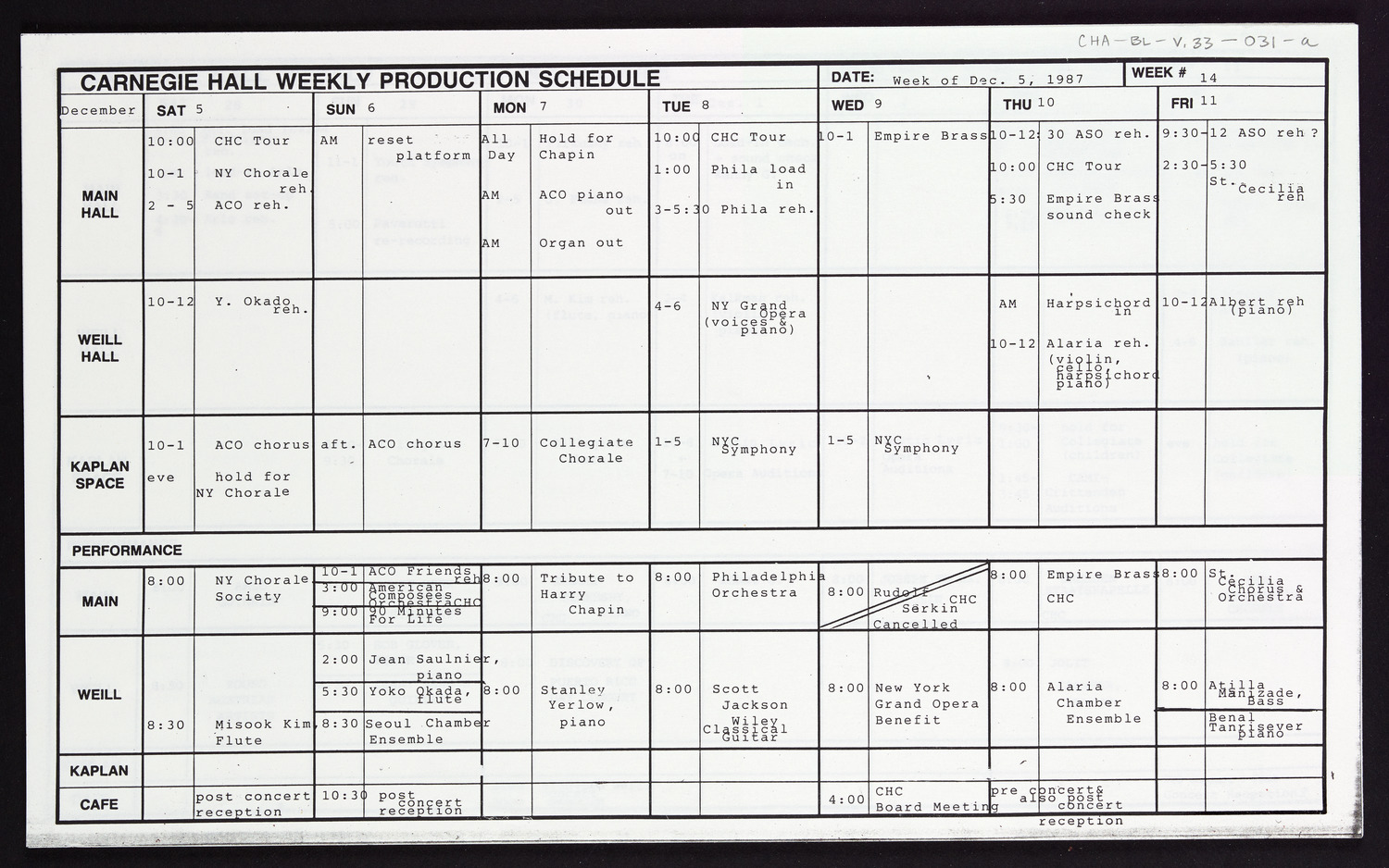 Carnegie Hall Booking Ledger, volume 33, page 31a