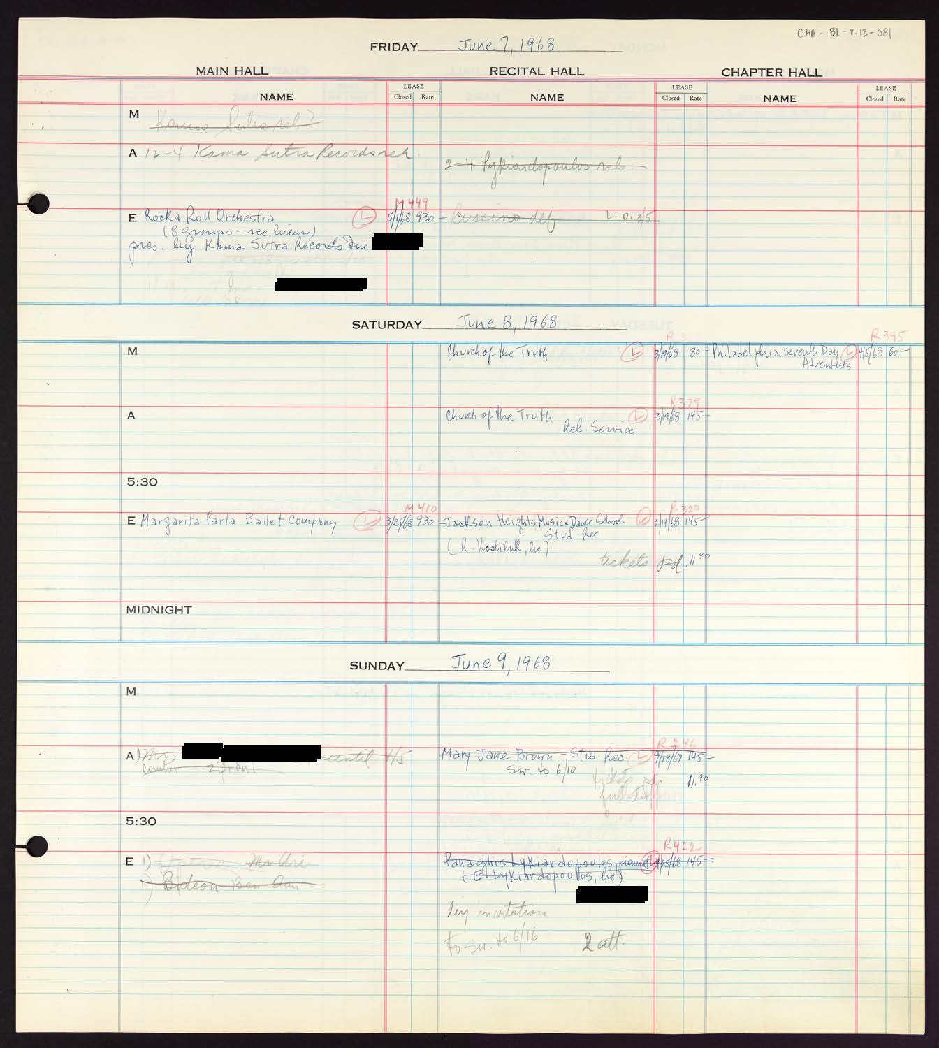 Carnegie Hall Booking Ledger, volume 13, page 81