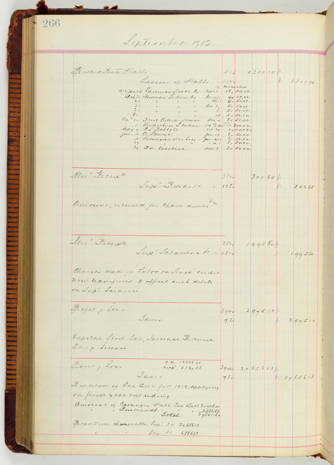 Music Hall Accounting Ledger Journal, volume 7, page 266