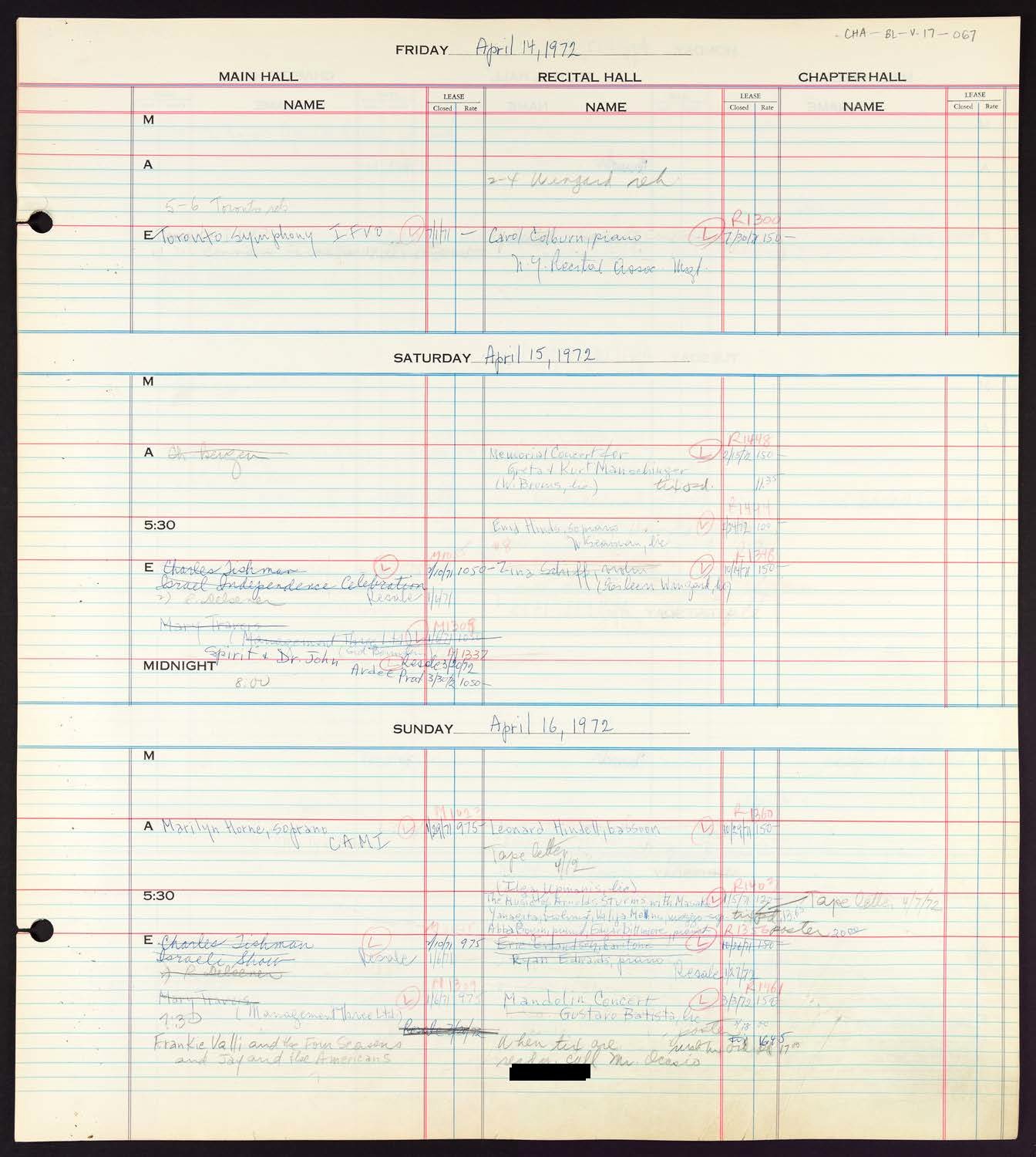 Carnegie Hall Booking Ledger, volume 17, page 67