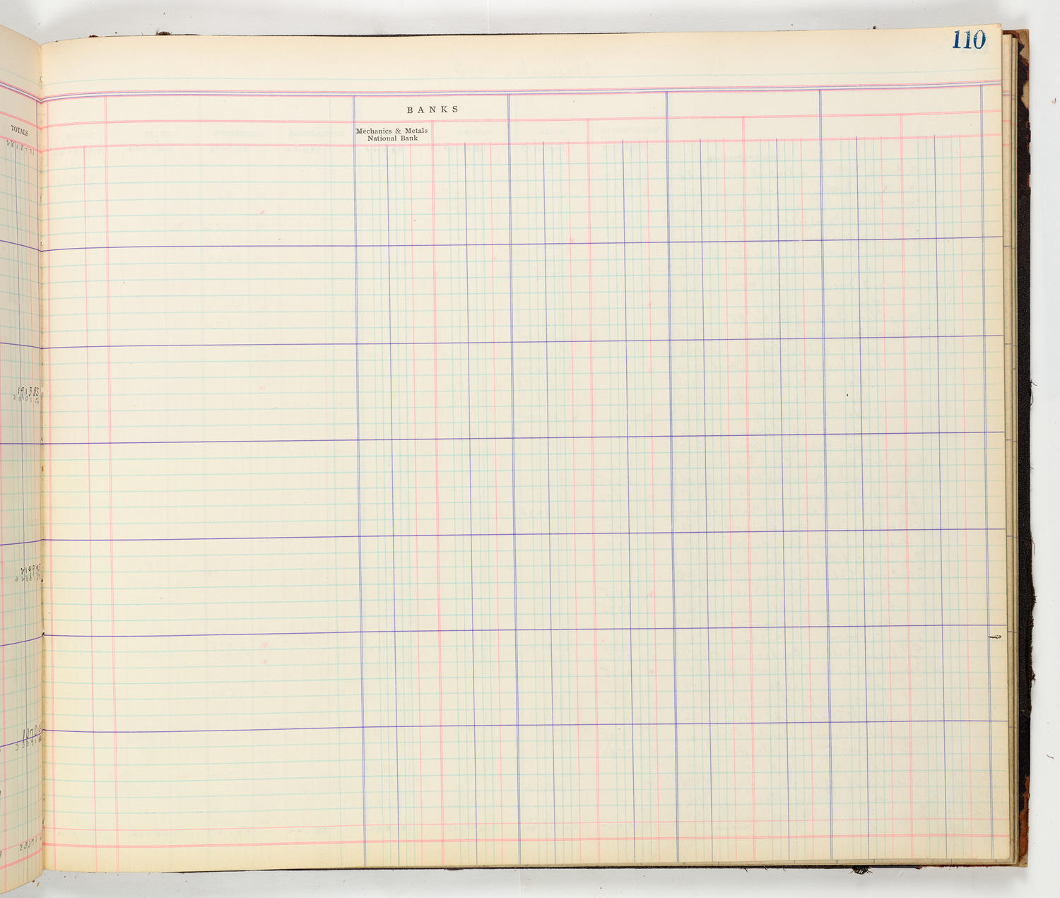 Music Hall Accounting Ledger Cash Book, volume 8, page 110b