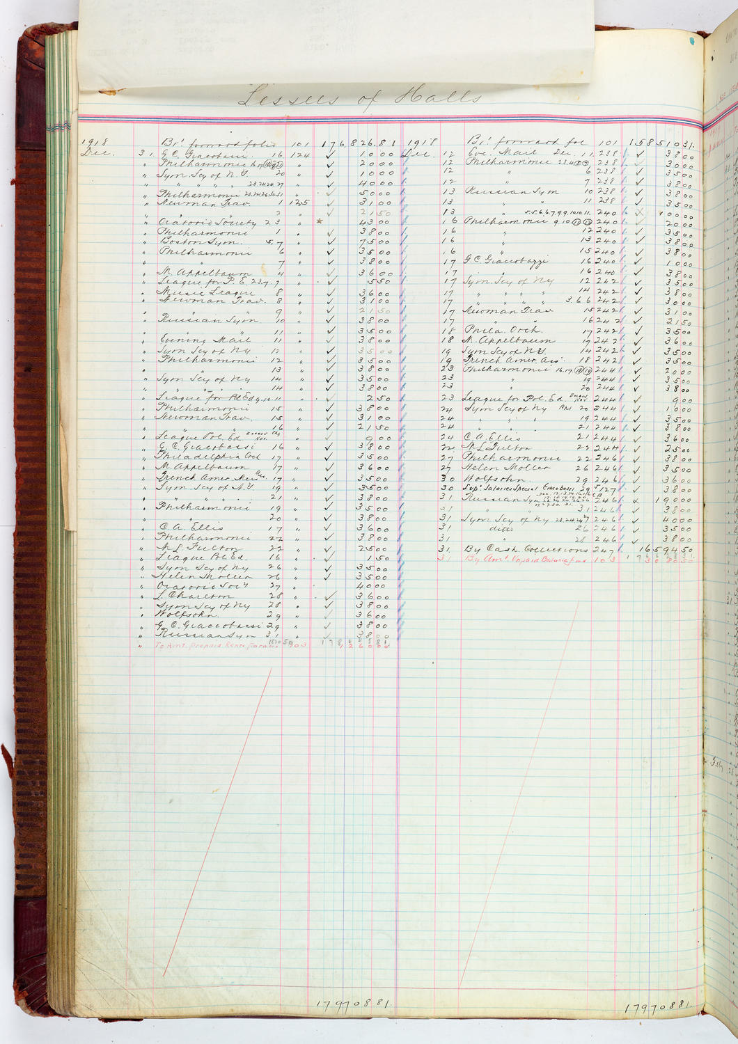 Music Hall Accounting Ledger, volume 4, page 102
