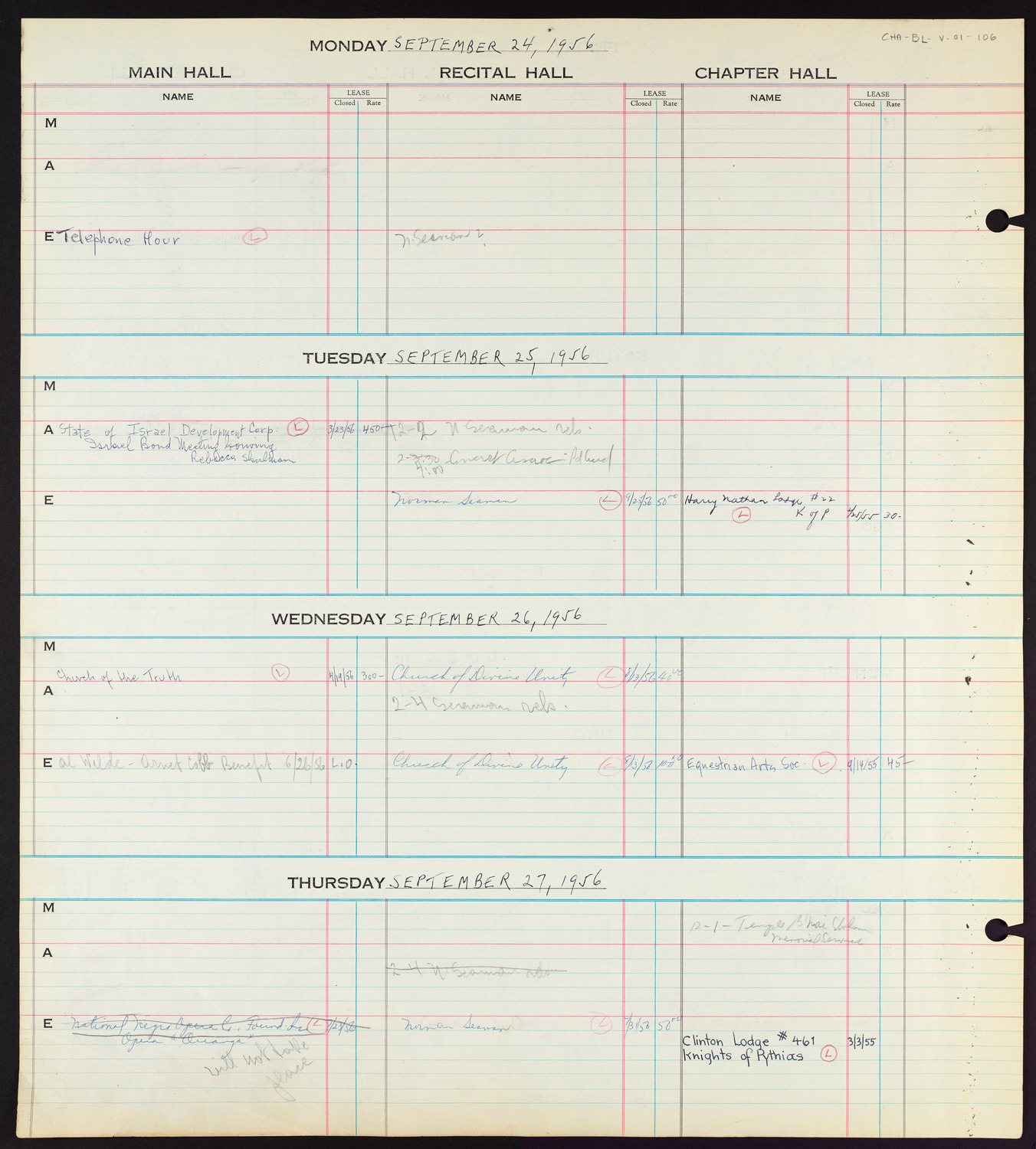 Carnegie Hall Booking Ledger, volume 1, page 106