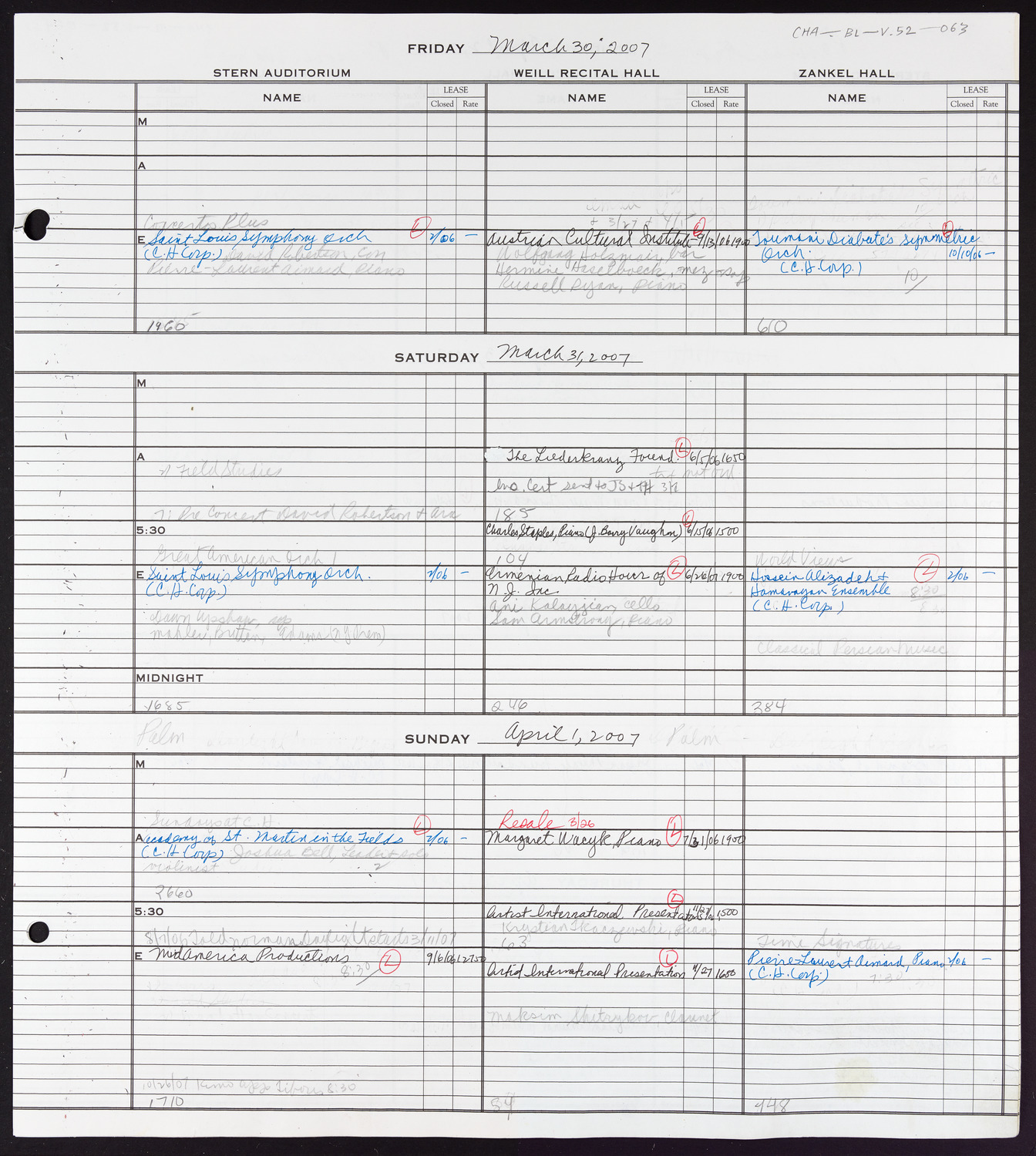 Carnegie Hall Booking Ledger, volume 52, page 63