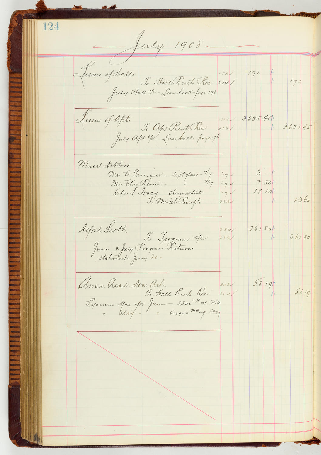 Music Hall Accounting Ledger Journal, volume 7, page 124