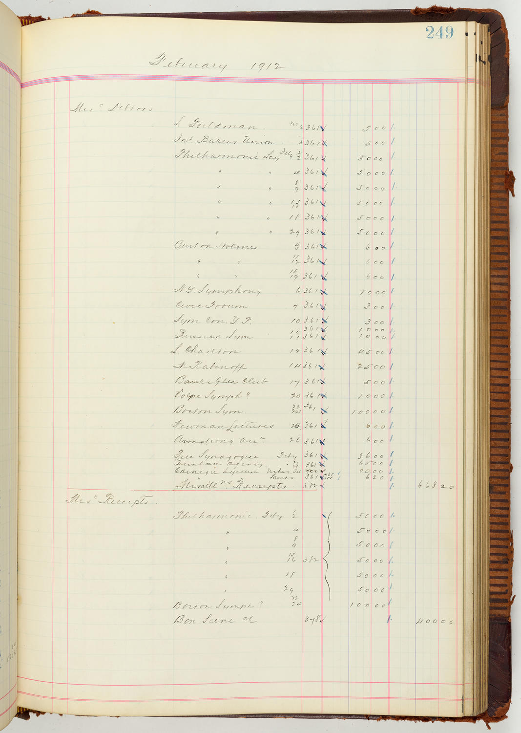 Music Hall Accounting Ledger Journal, volume 7, page 249