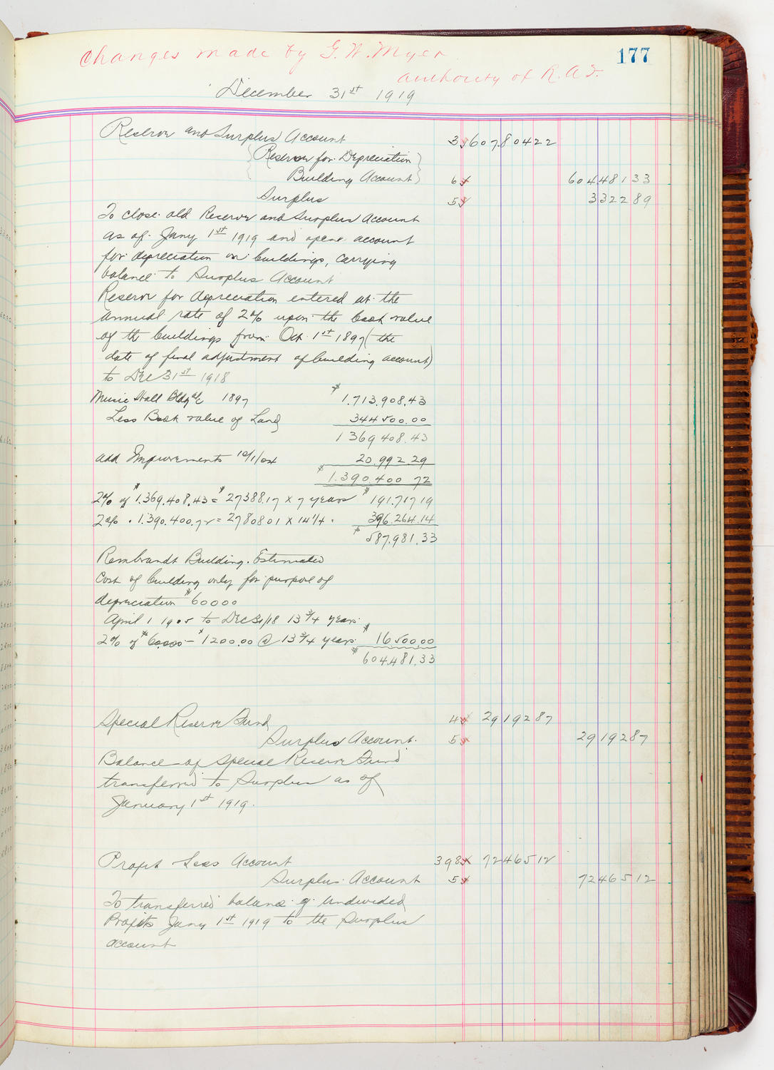Music Hall Accounting Ledger, volume 5, page 177
