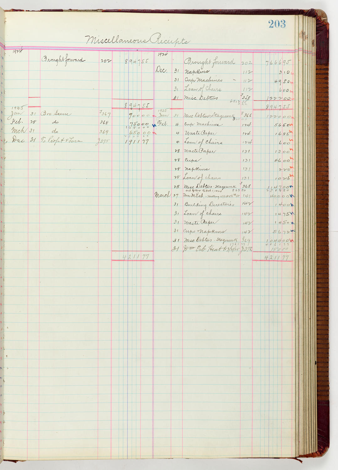 Music Hall Accounting Ledger Journal, volume 6, page 203