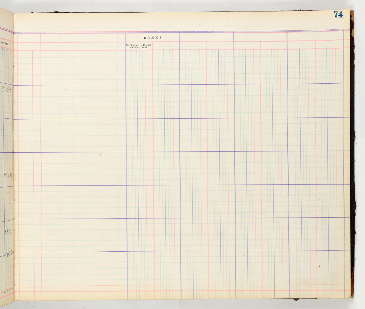 Music Hall Accounting Ledger Cash Book, volume 8, page 74b