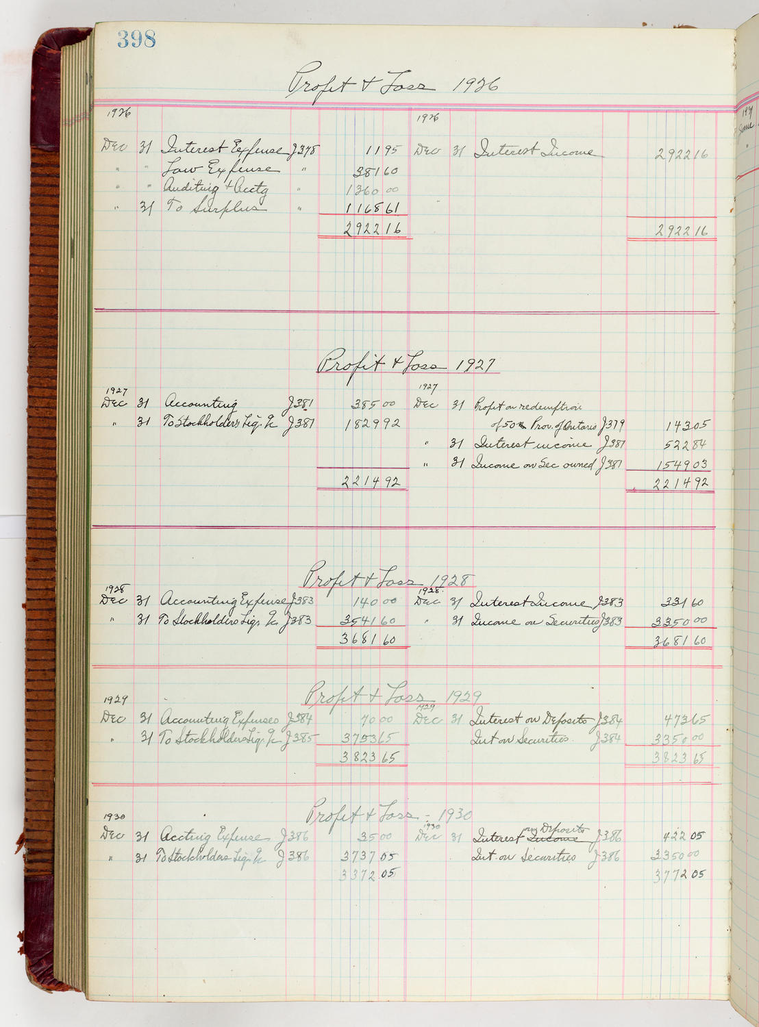 Music Hall Accounting Ledger Journal, volume 6, page 398