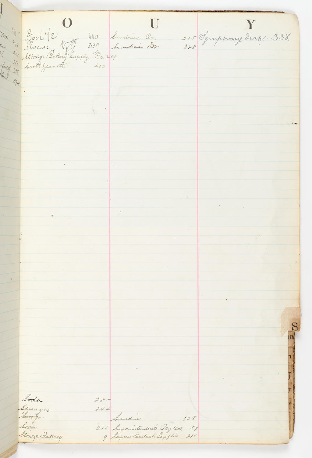 Music Hall Account Ledger Index, volume 2, page 47