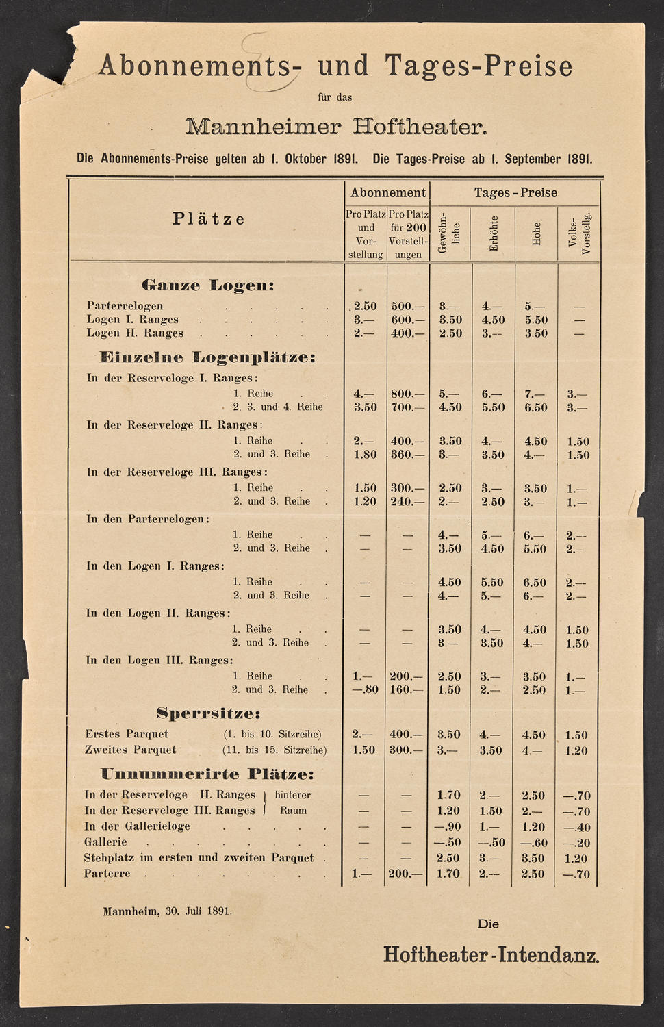 Subscriptions for Mannheim Grossherzoglichen Hof- und National-Theater, 1891