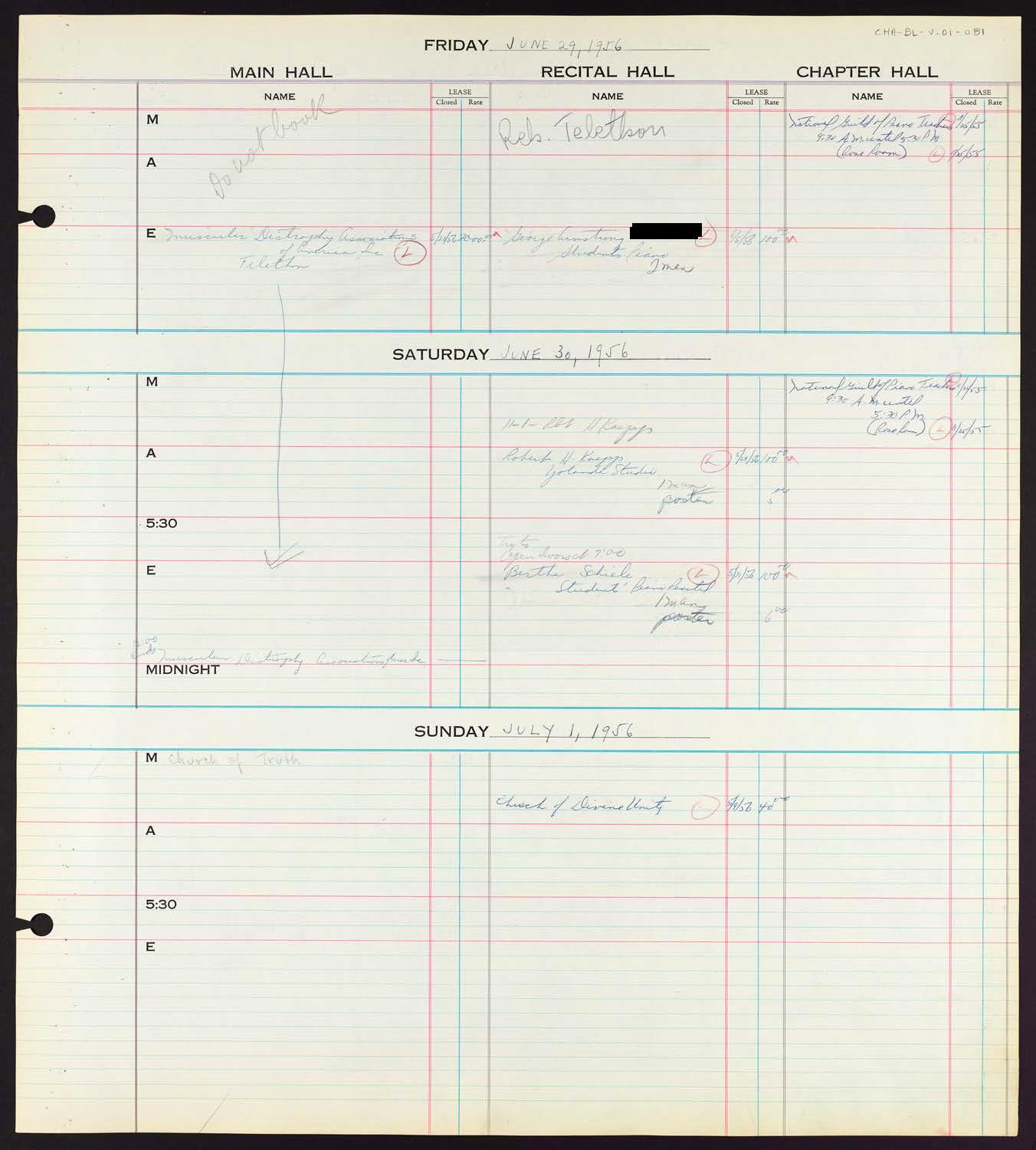 Carnegie Hall Booking Ledger, volume 1, page 81