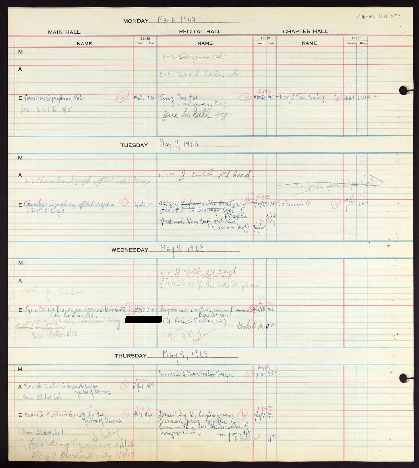 Carnegie Hall Booking Ledger, volume 13, page 72