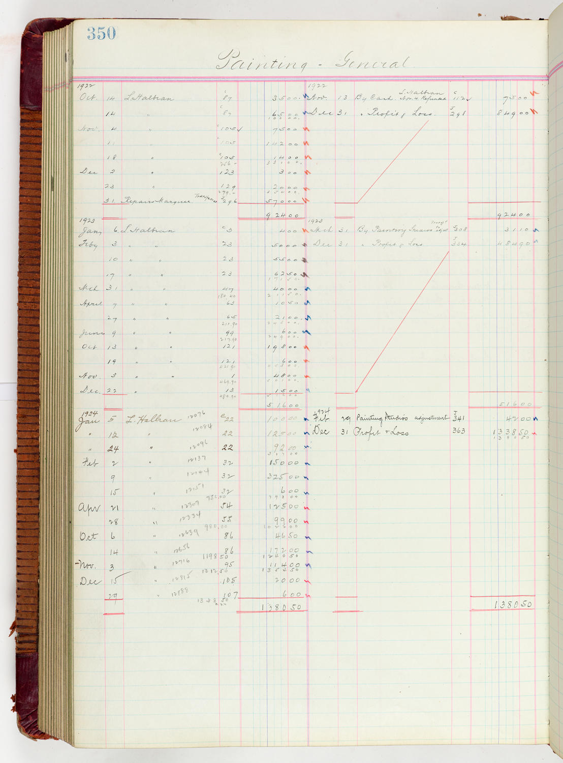 Music Hall Accounting Ledger Journal, volume 6, page 350