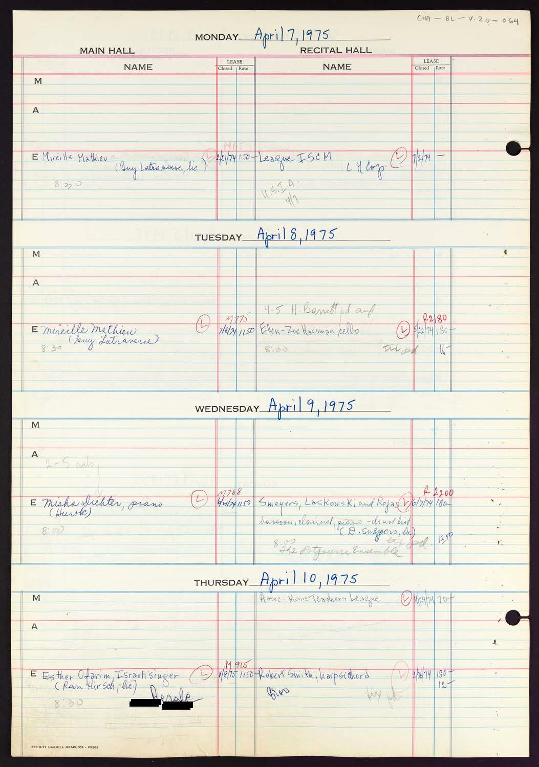 Carnegie Hall Booking Ledger, volume 20, page 64