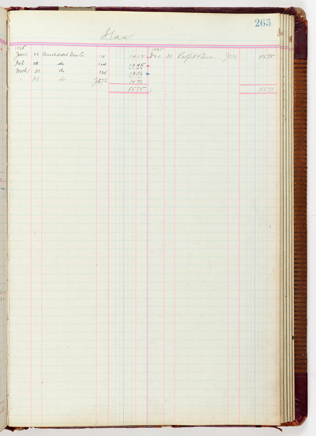 Music Hall Accounting Ledger Journal, volume 6, page 265