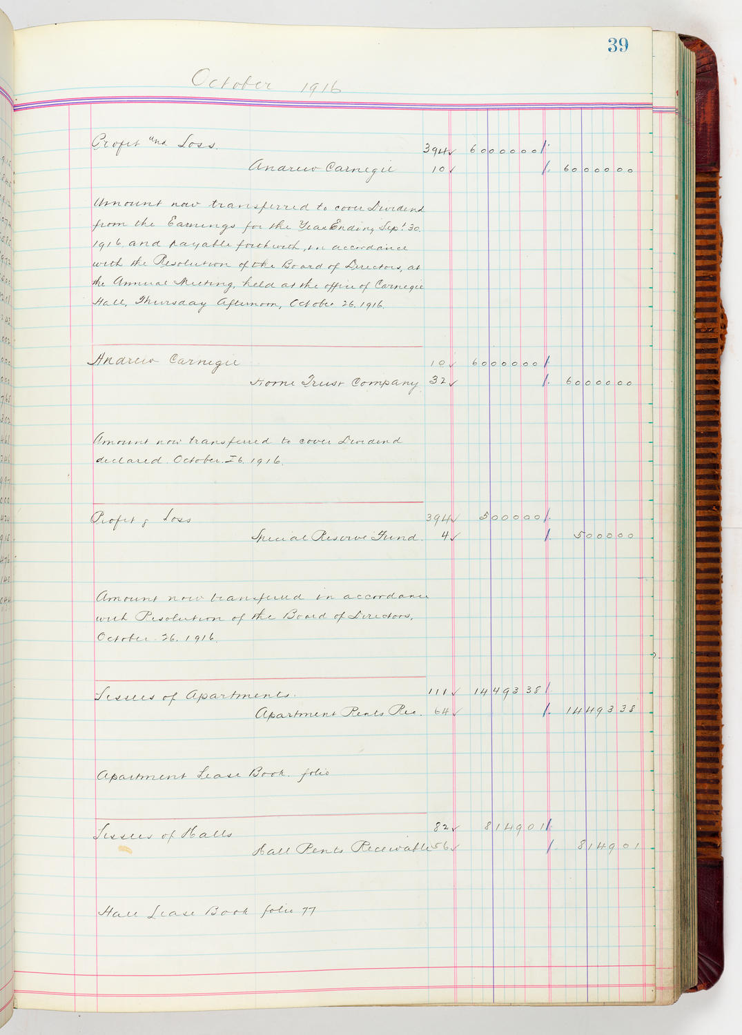 Music Hall Accounting Ledger, volume 5, page 39