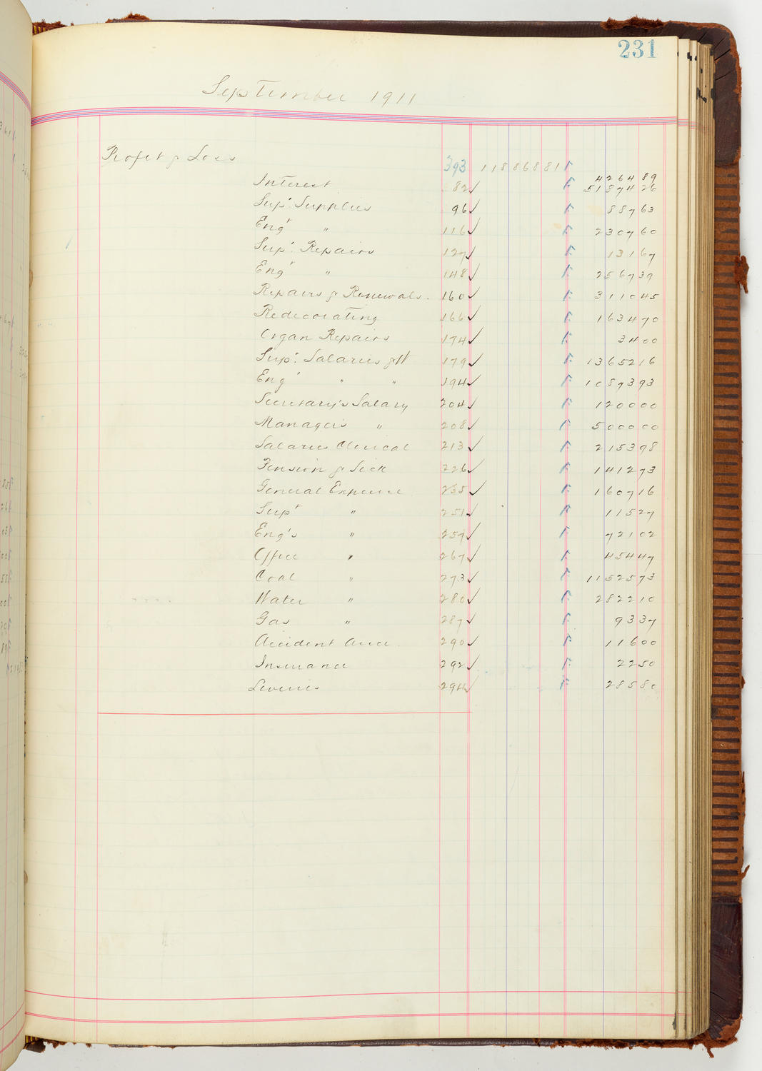 Music Hall Accounting Ledger Journal, volume 7, page 231