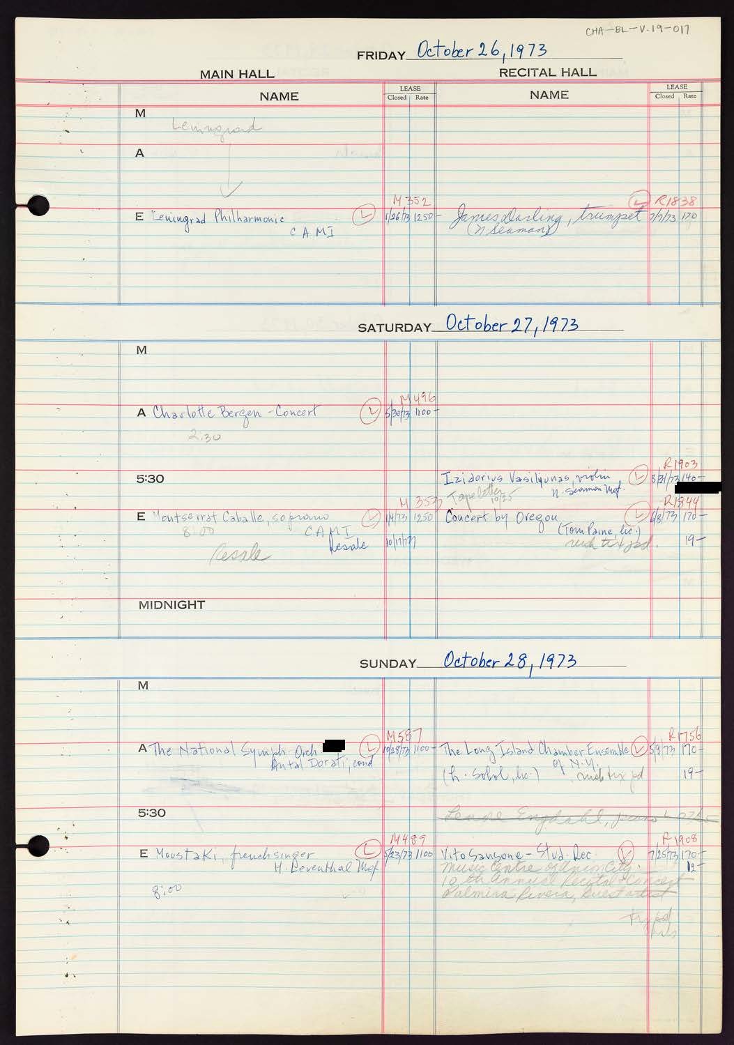 Carnegie Hall Booking Ledger, volume 19, page 17