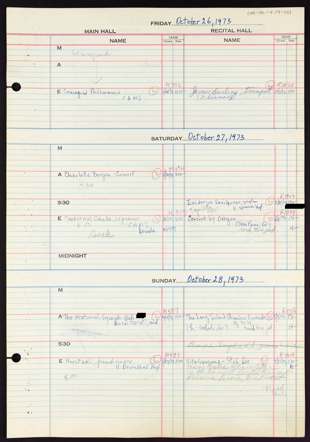 Carnegie Hall Booking Ledger, volume 19, page 17